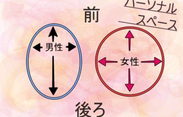 既婚者同士の好意の脈ありサイン 彼が不倫を望んでいる行動はコレ 不倫のお姫様