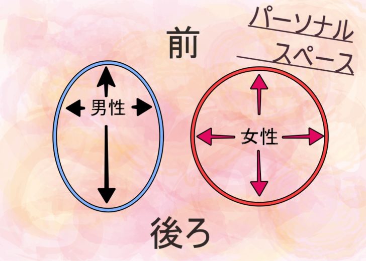 既婚者同士の好意の脈ありサイン 彼が不倫を望んでいる行動はコレ 不倫のお姫様